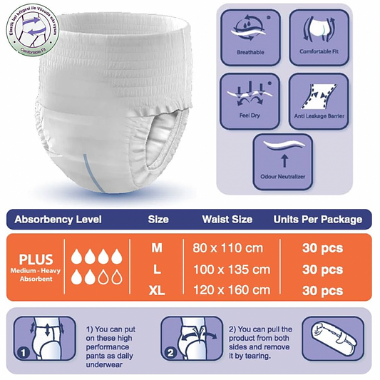 Pañales Tipo Braguita para Adultos Lorina Talla M – 30 Unidades