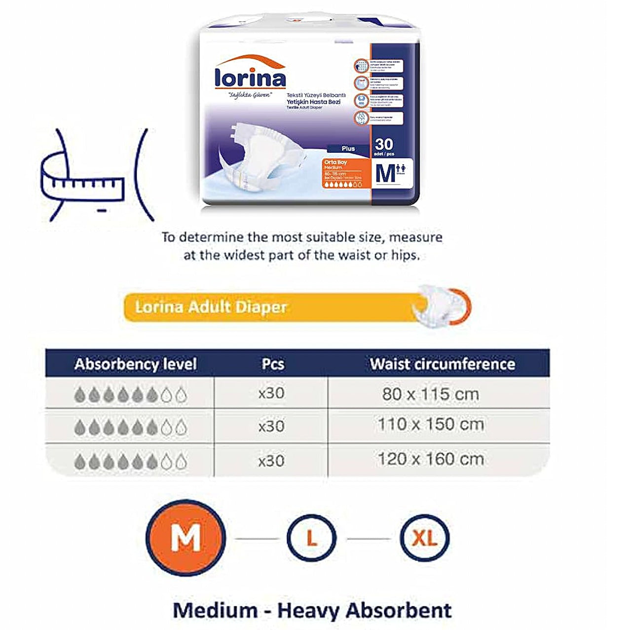 Scutece Absorbante LORINA Adult, pentru Incontinență Urinară, Mărimea M - Pachet 30 Bucăți