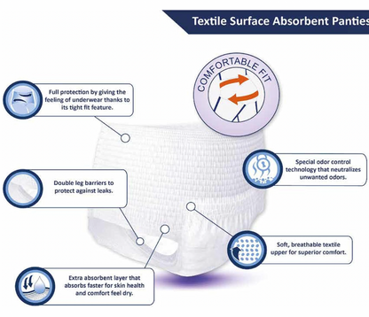 Pañales Tipo Braguita para Adultos Lorina Talla M – 30 Unidades