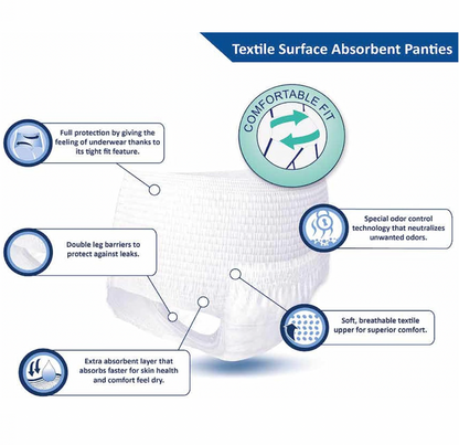 Scutece Chilot Incontinență Jender, Mărimea L, 30 Bucăți