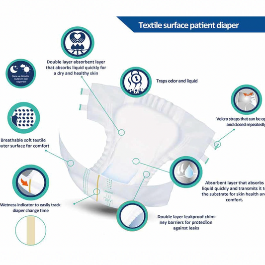 Scutece Adulți Jender, Mărimea L, 120 Buc (4x30) – Pachet Economic