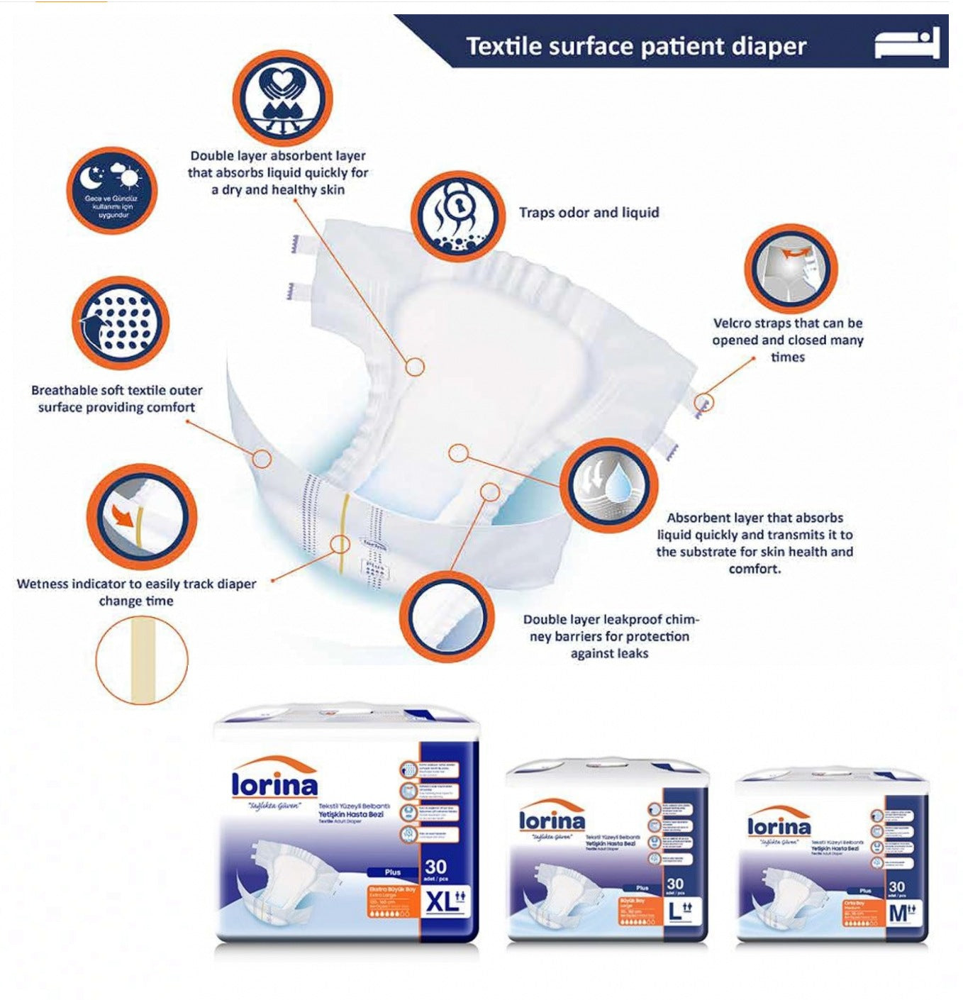 Scutece Absorbante LORINA Adult, pentru Incontinență Urinară, Mărimea M - Pachet 30 Bucăți